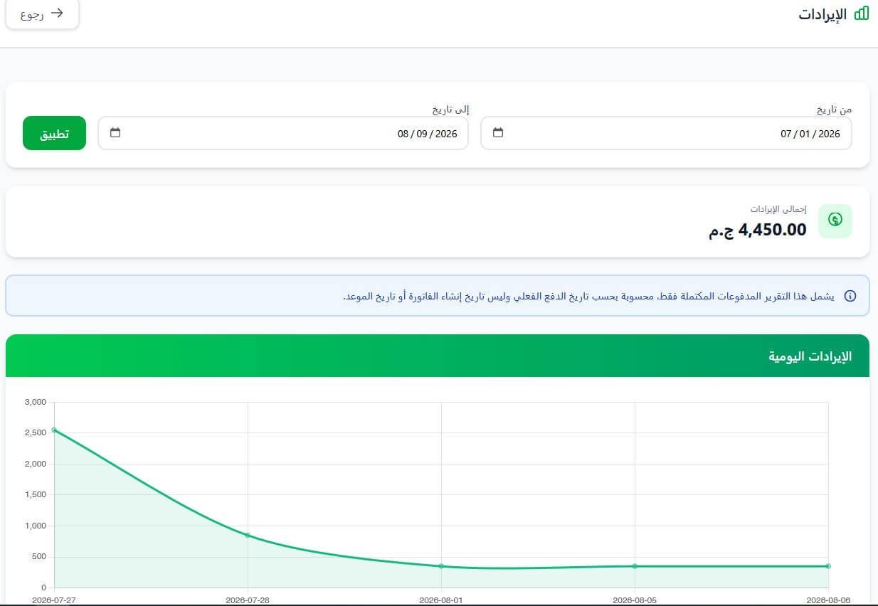 تقرير الإيرادات